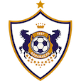 FK Qarabag